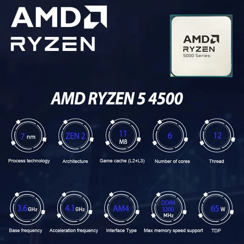AMD Ryzen 5 4500 100% Baru OEM - Amd Cpu Ryzen 5 ulasan dan harga