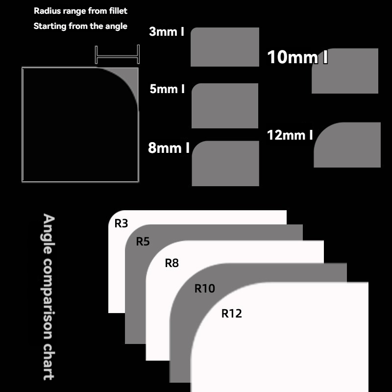 Pemotong Sudut Profesional unt - Desk Corner Mat ulasan dan harga