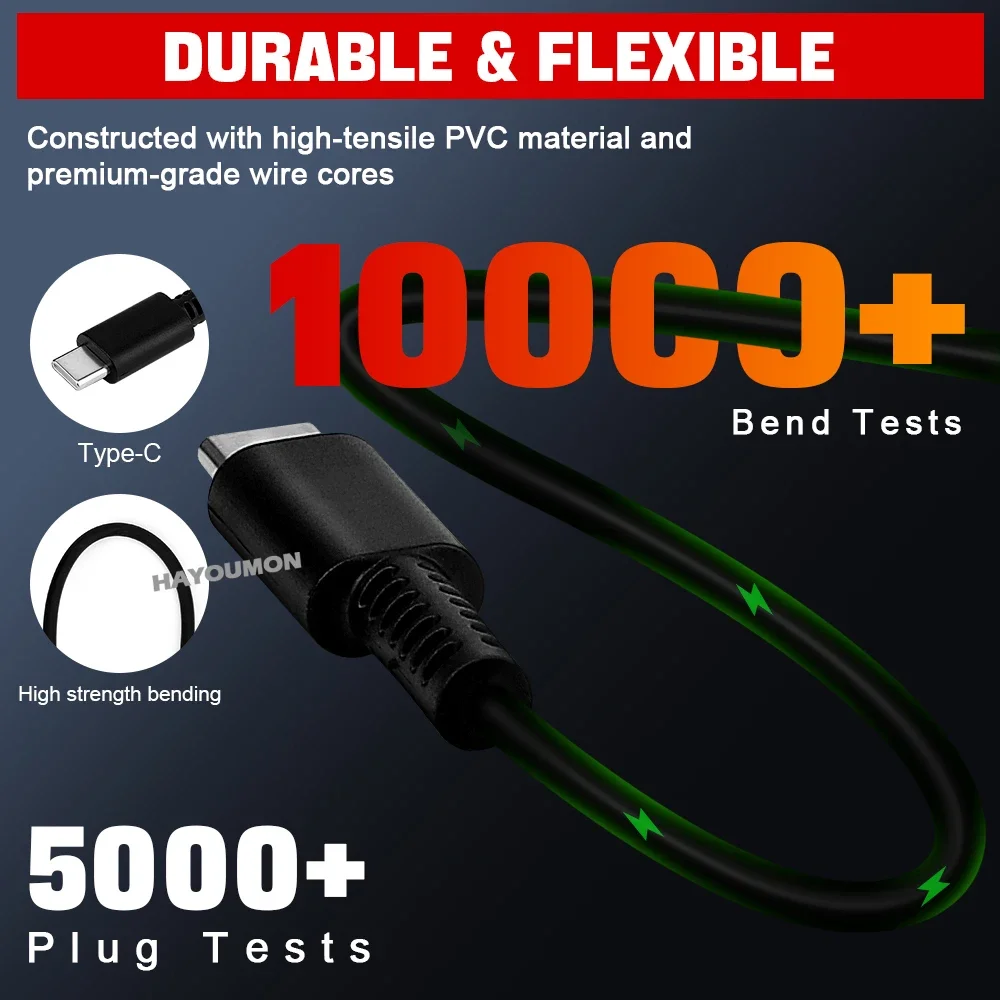 Adaptor AC Tipe-C 60W UK US EU - Gaming Accessories Uk ulasan dan harga