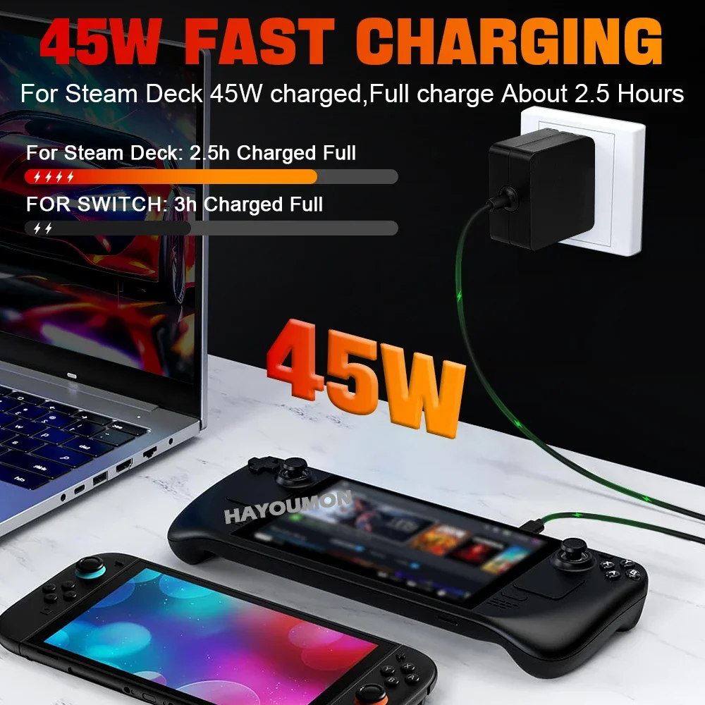 Pengisi Daya Cepat Adaptor AC  - Gaming Accessories Uk ulasan dan harga