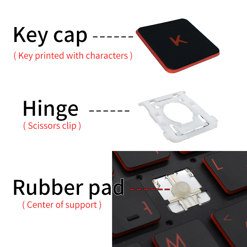 Engsel Tutup Tombol Asli Pengg - Gaming Accessories Uk ulasan dan harga